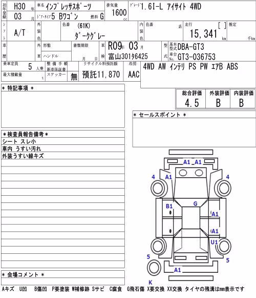 SUBARU XV