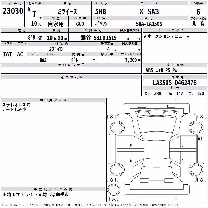 DAIHATSU MIRA E:S
