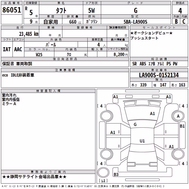 DAIHATSU TAFT