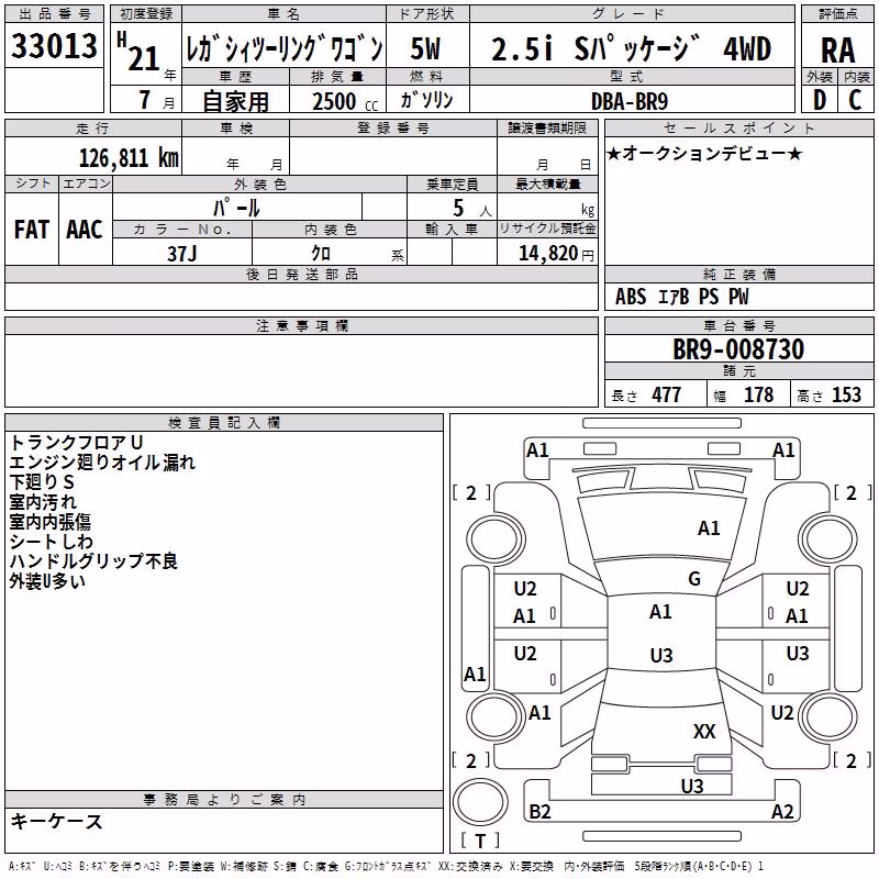 SUBARU LEGACY