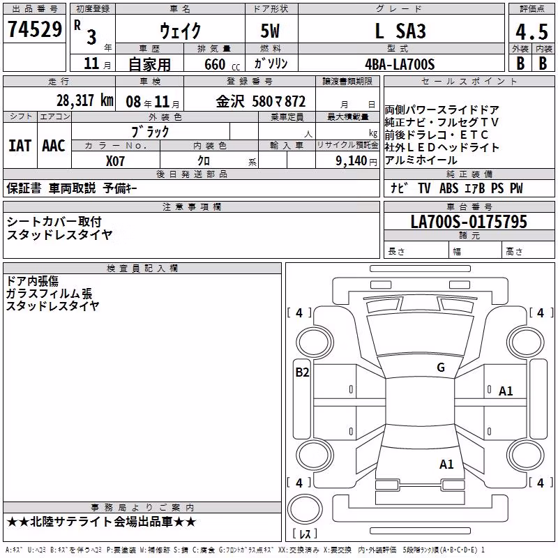 DAIHATSU WAKE
