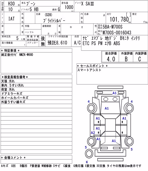 DAIHATSU BOON