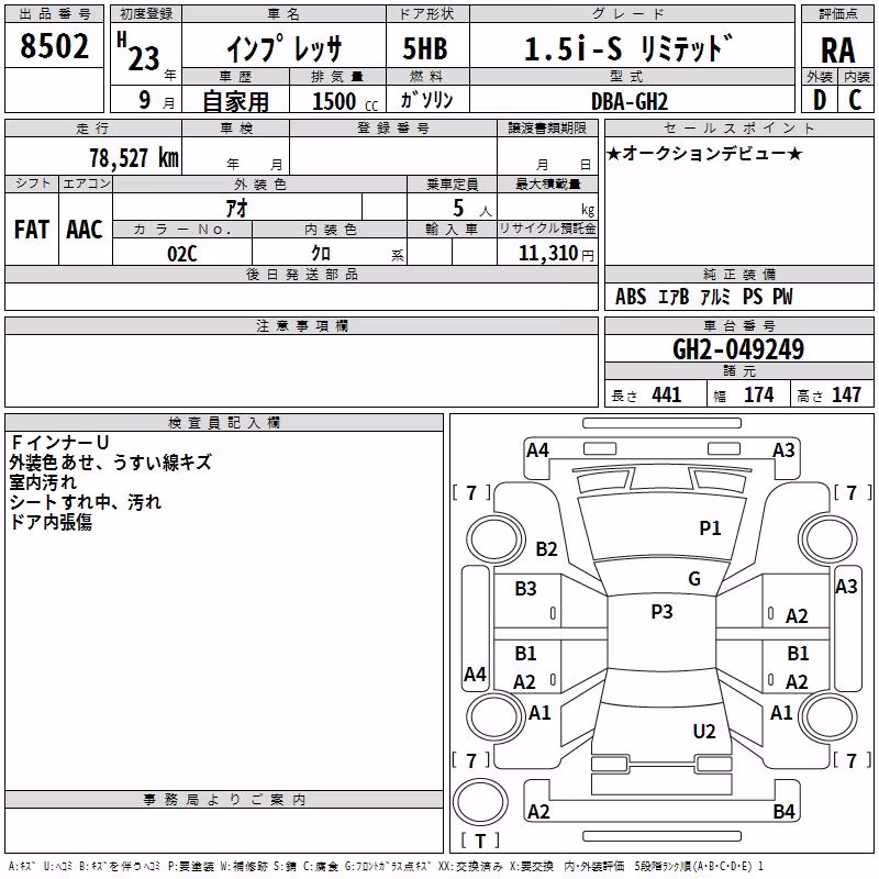 SUBARU IMPREZA