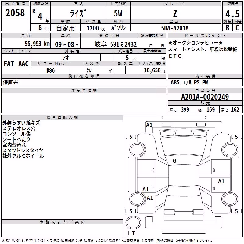 TOYOTA RAIZE
