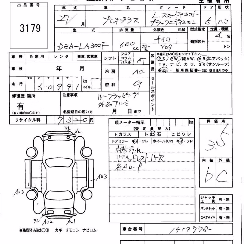 SUBARU PLEO PLUS