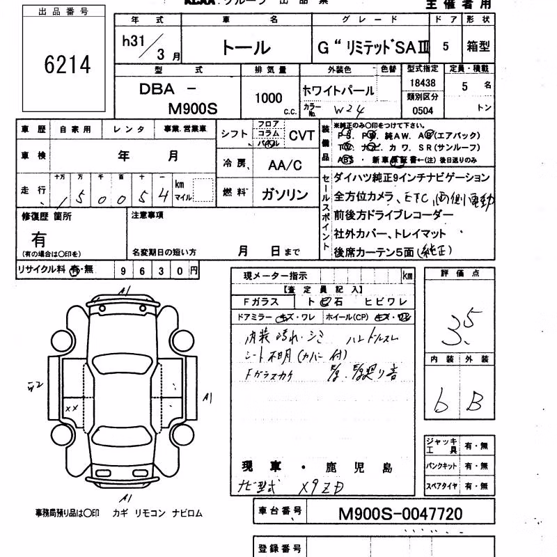 DAIHATSU THOR