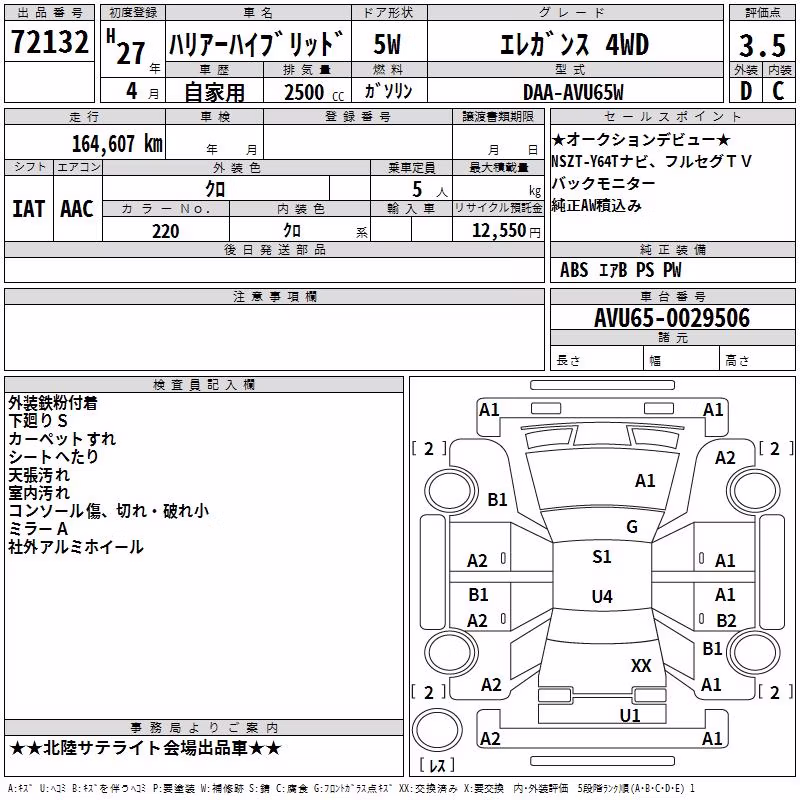 TOYOTA HARRIER