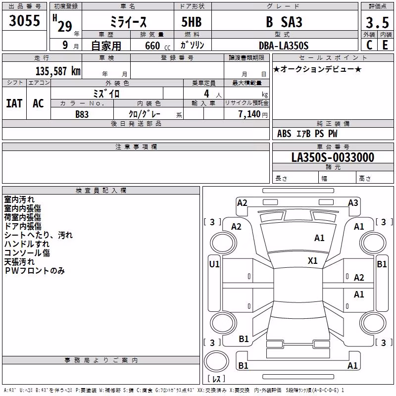 DAIHATSU MIRA E:S
