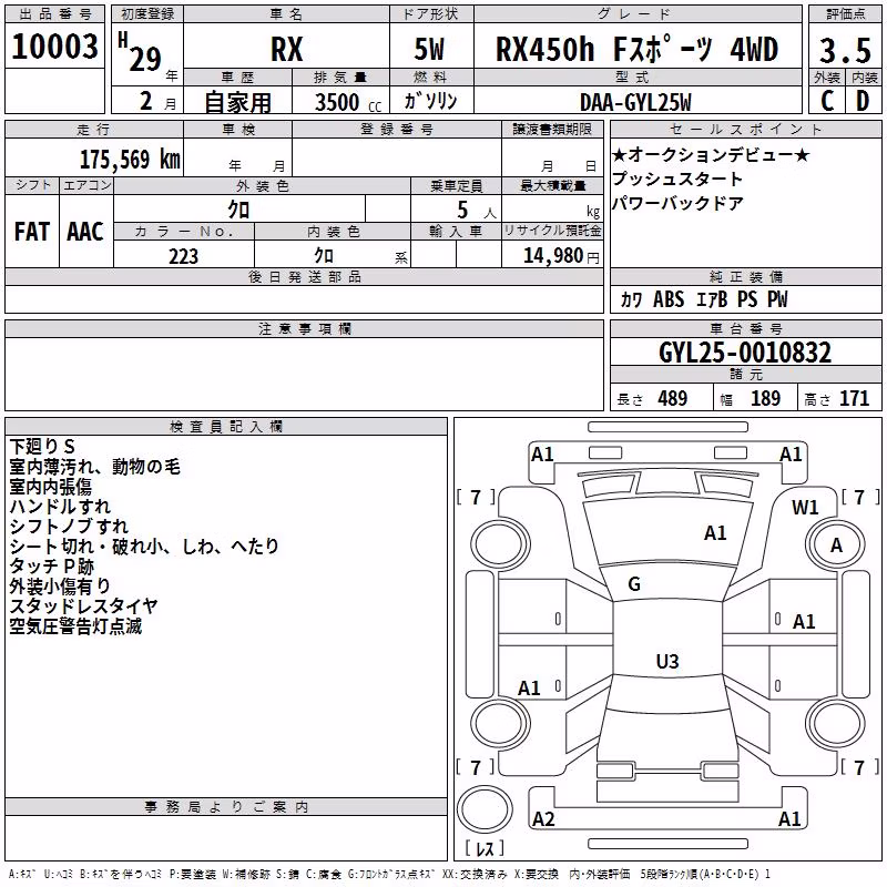LEXUS RX450H