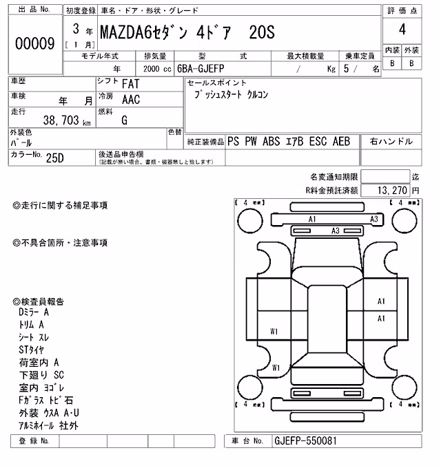 MAZDA MAZDA6