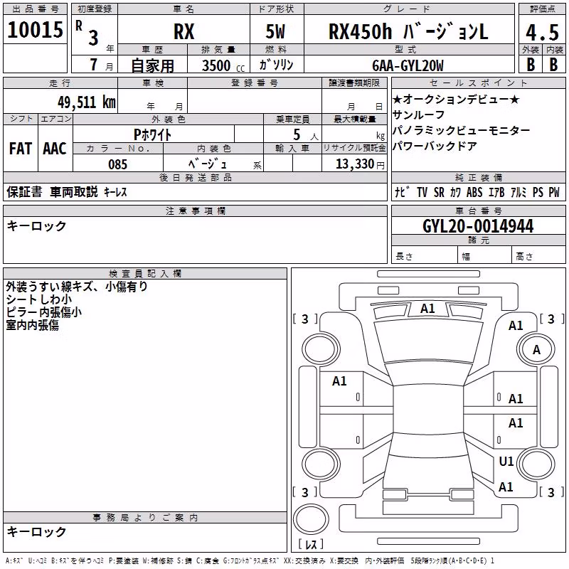 LEXUS RX450H