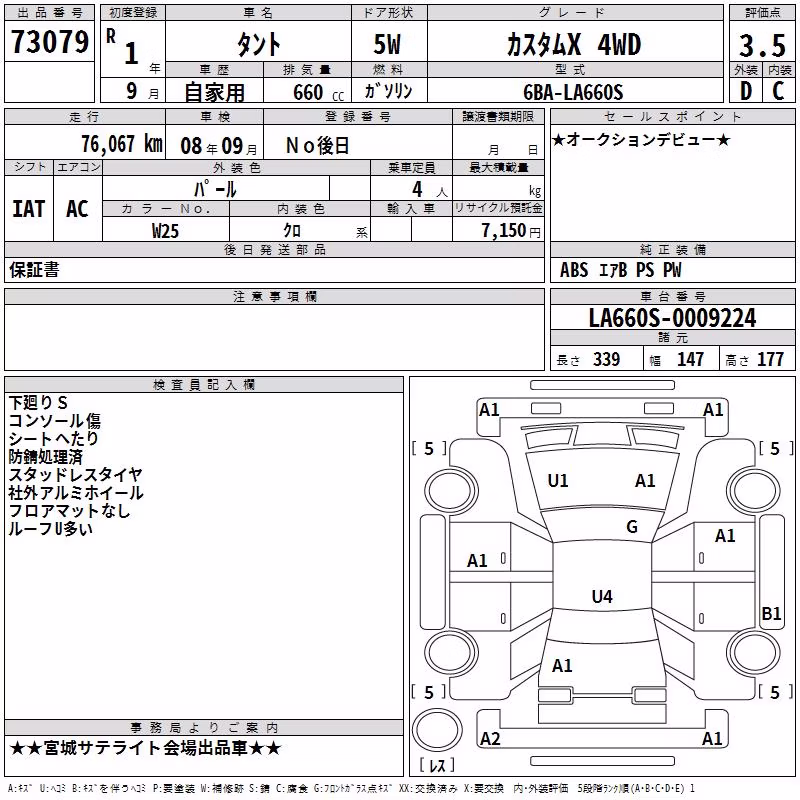 DAIHATSU TANTO