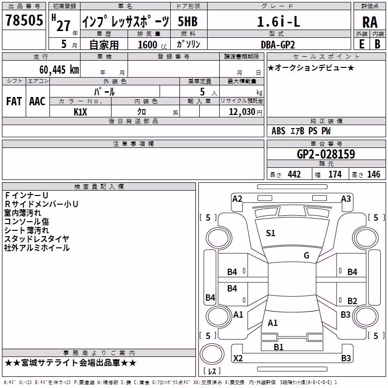 SUBARU IMPREZA