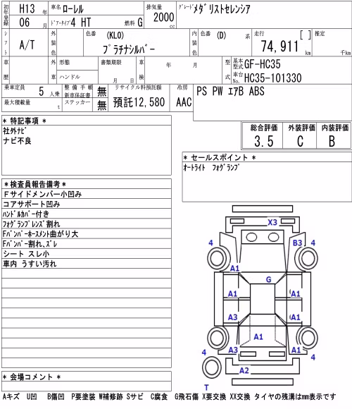 NISSAN LAUREL