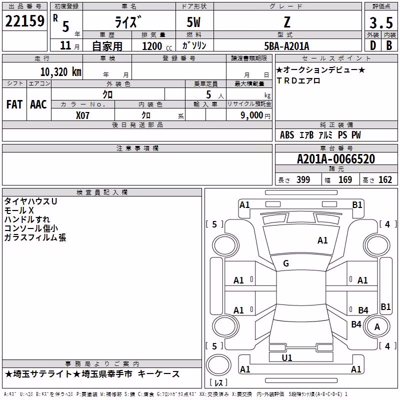 TOYOTA RAIZE