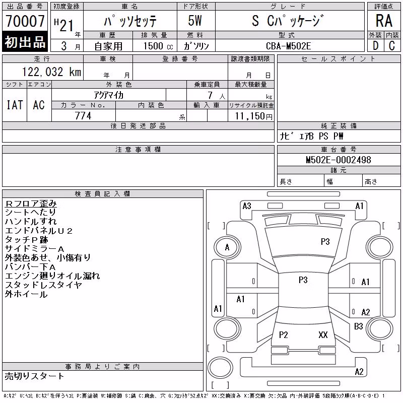 TOYOTA PASSO SETTE