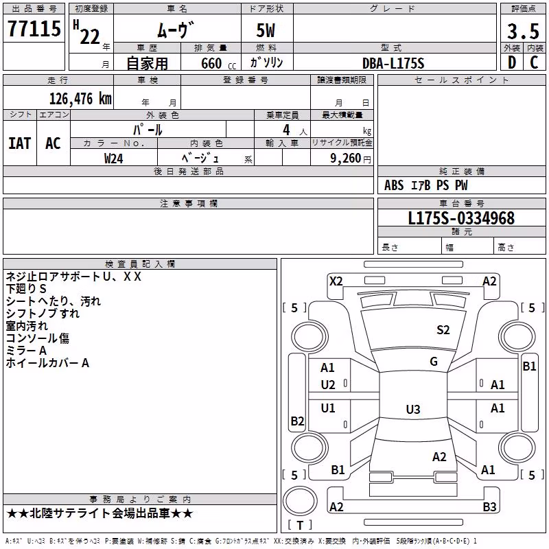 DAIHATSU MOVE