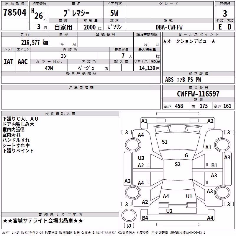 MAZDA PREMACY