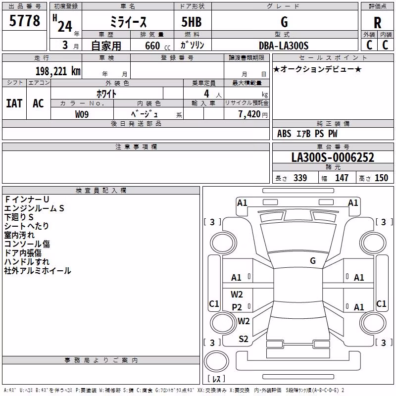 DAIHATSU MIRA E:S