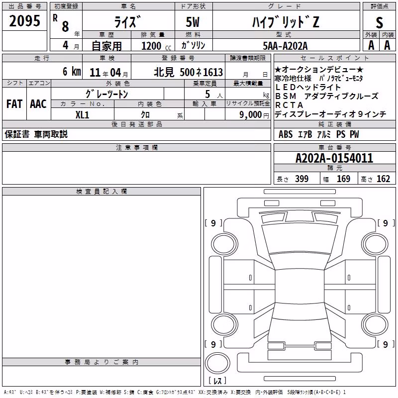 TOYOTA RAIZE