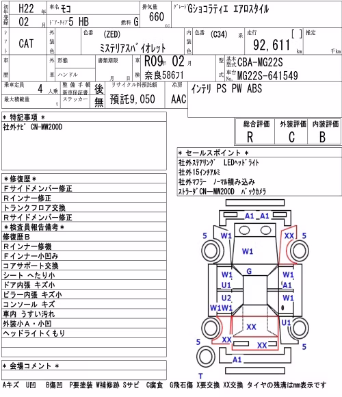 NISSAN MOCO