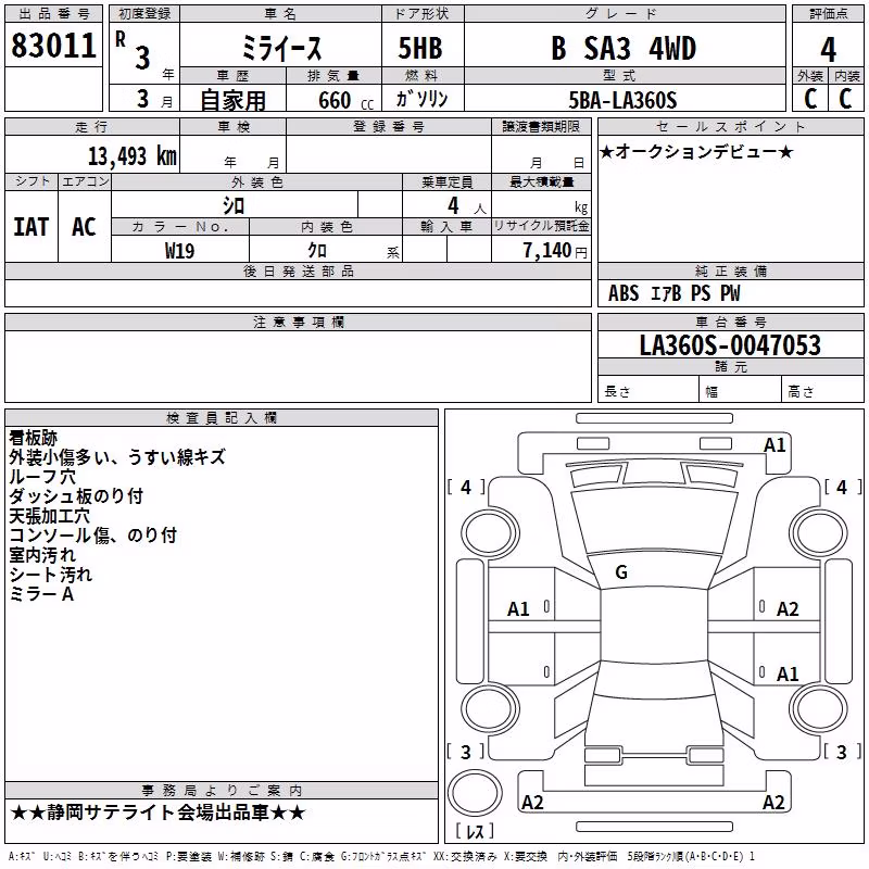 DAIHATSU MIRA E:S