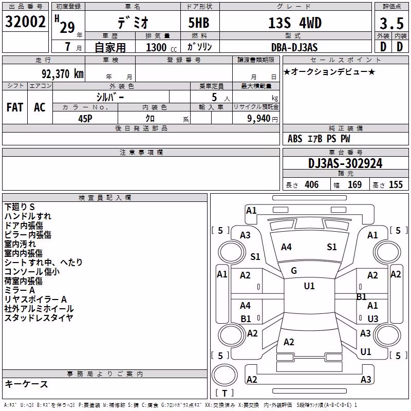 MAZDA DEMIO