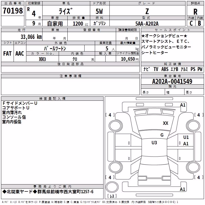 TOYOTA RAIZE
