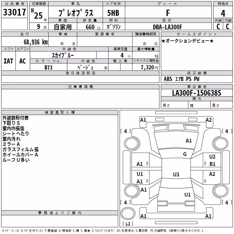 SUBARU PLEO PLUS