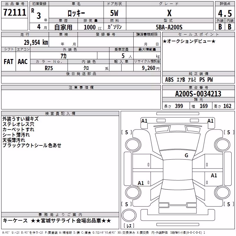 DAIHATSU ROCKY