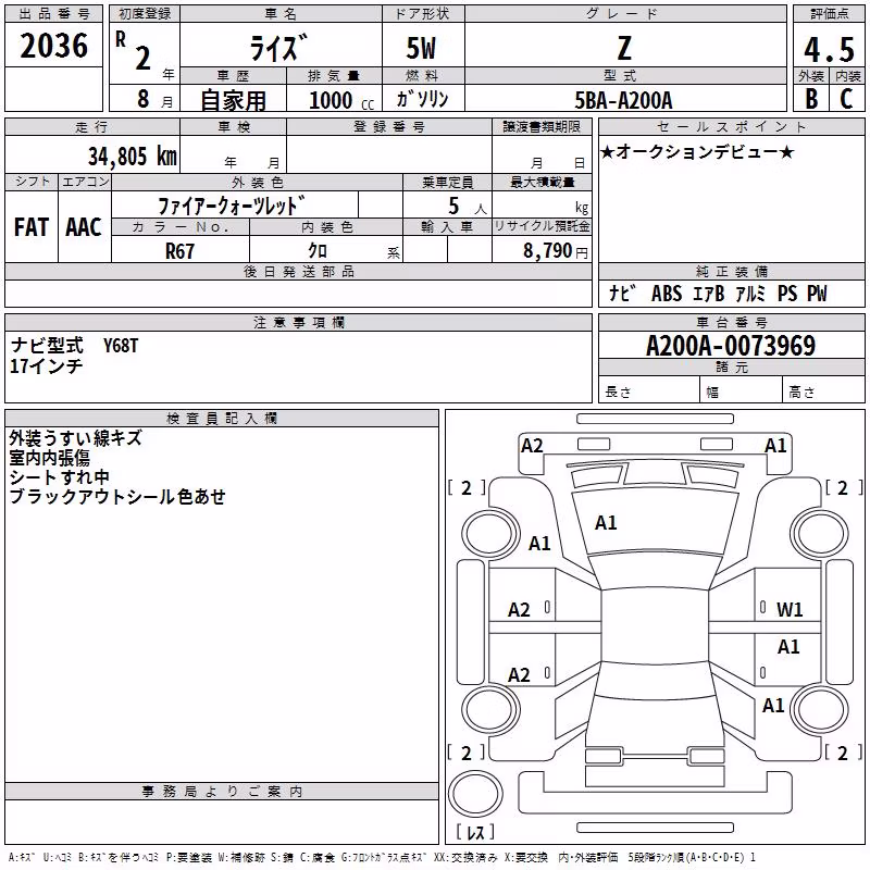 TOYOTA RAIZE