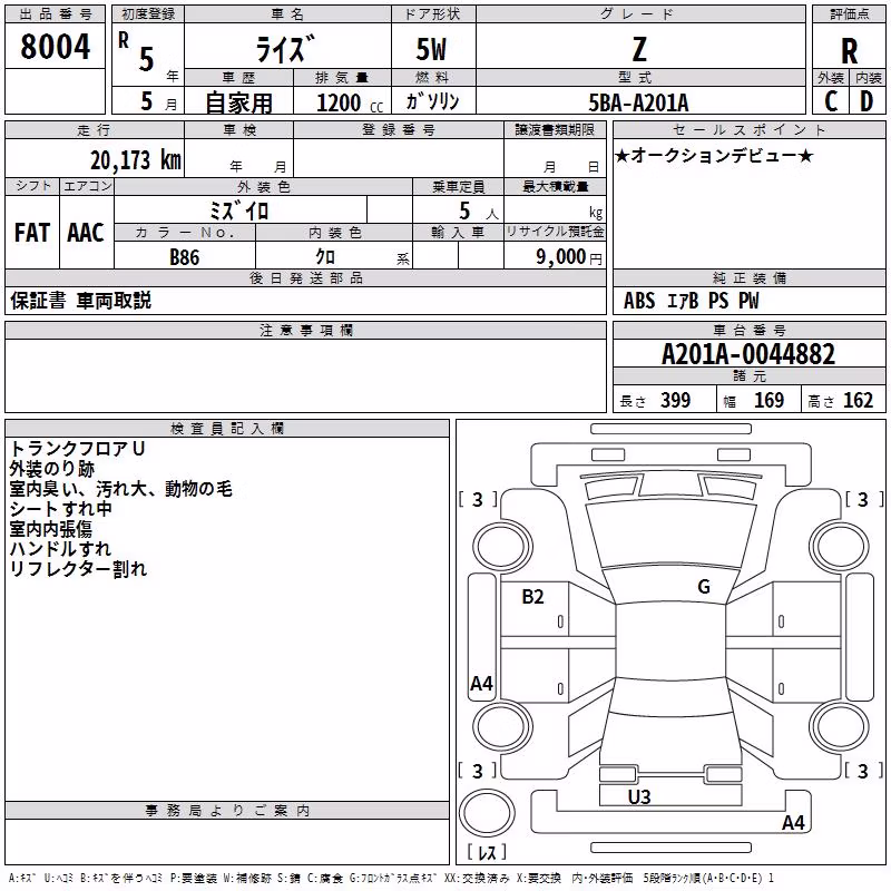 TOYOTA RAIZE