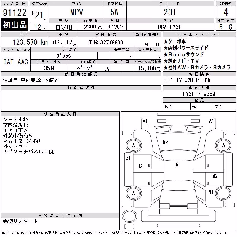 MAZDA MPV