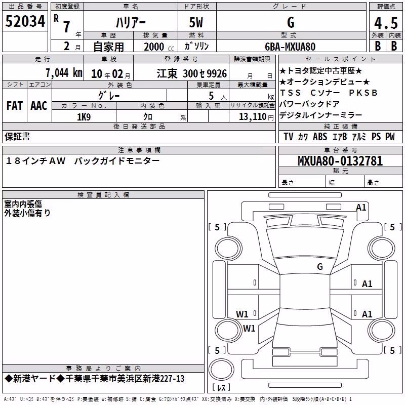 TOYOTA HARRIER