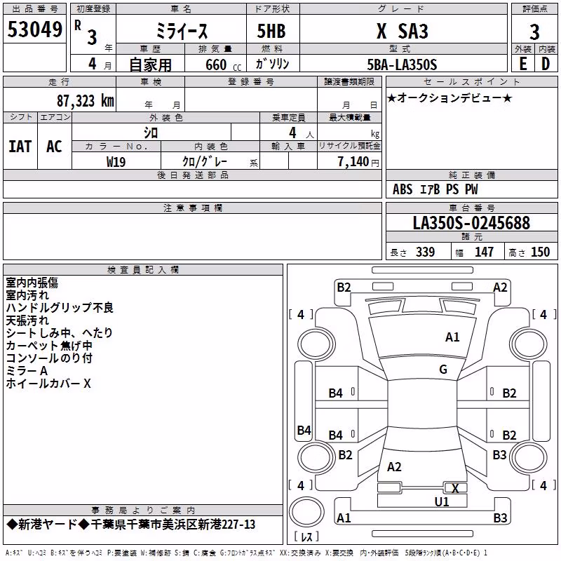 DAIHATSU MIRA E:S