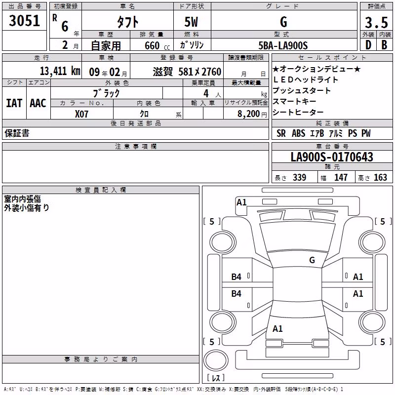 DAIHATSU TAFT