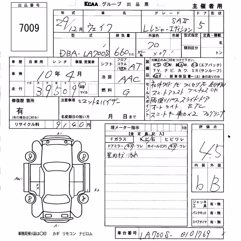 DAIHATSU WAKE