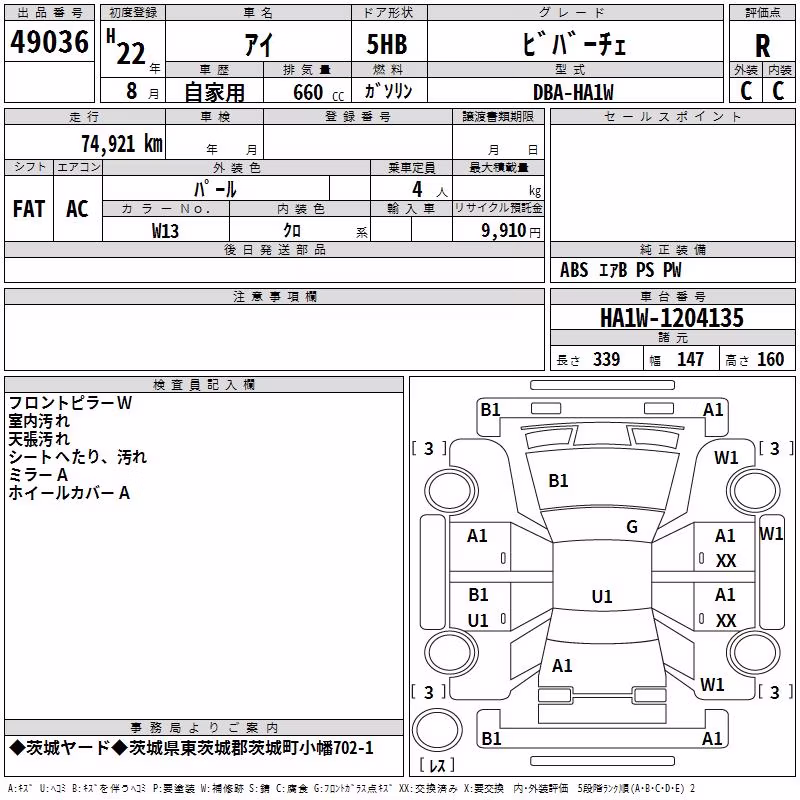 MITSUBISHI I