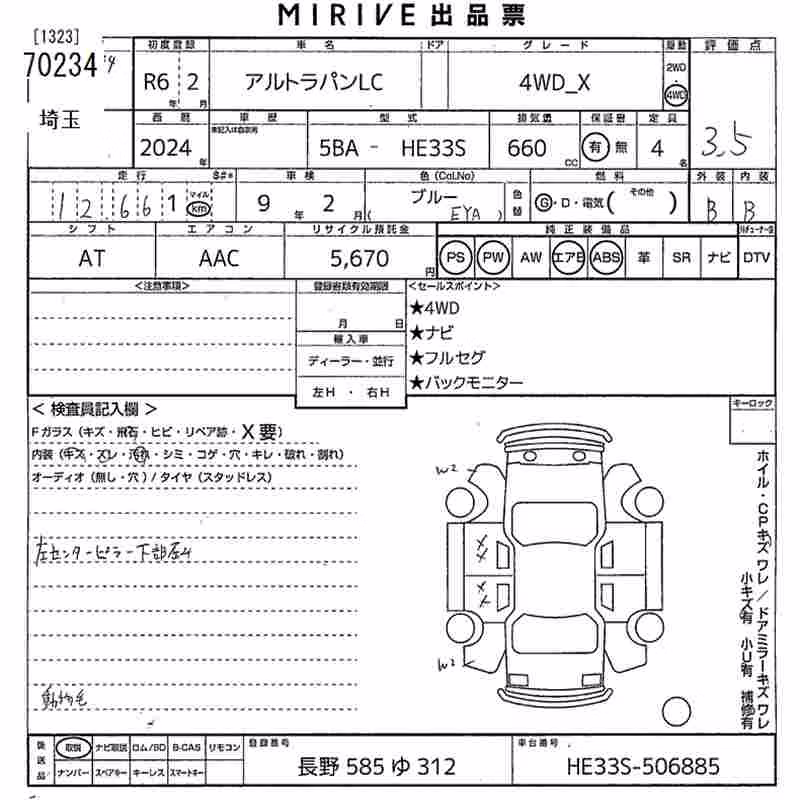 SUZUKI ALTO LAPIN