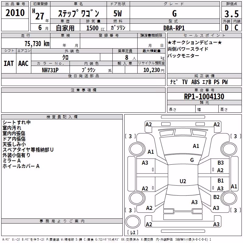 HONDA STEPWGN