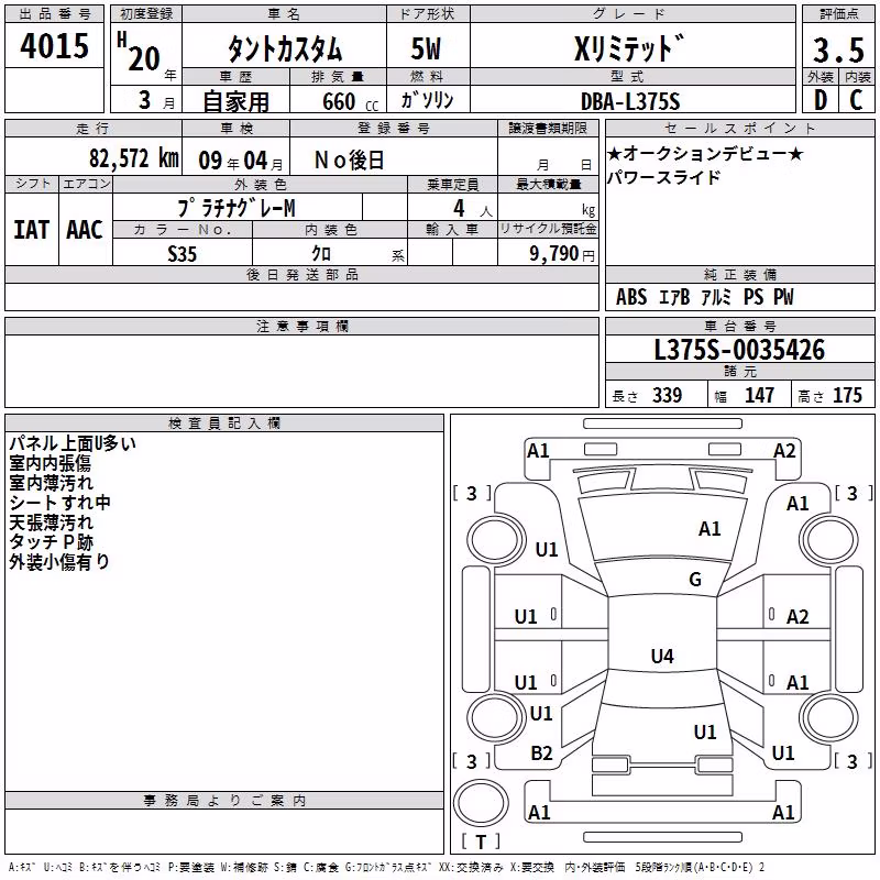 DAIHATSU TANTO