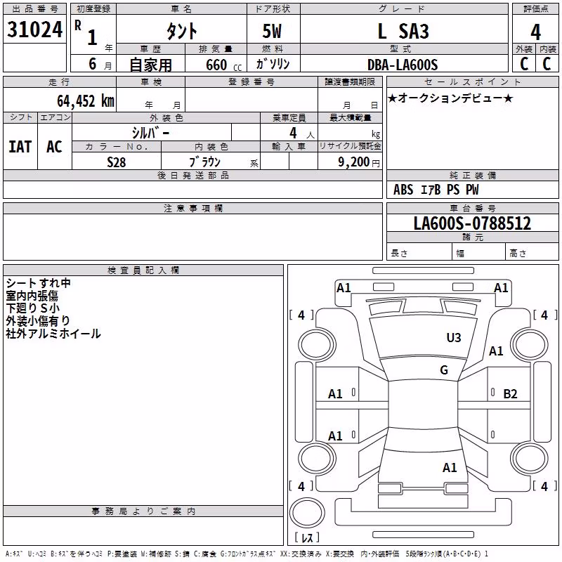 DAIHATSU TANTO
