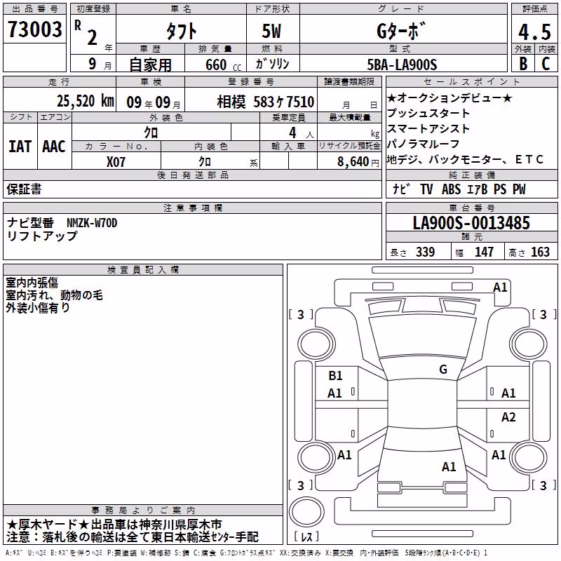DAIHATSU TAFT