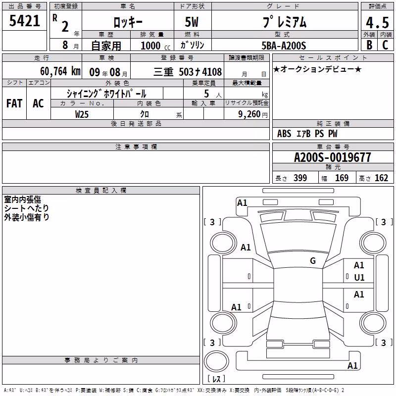 DAIHATSU ROCKY