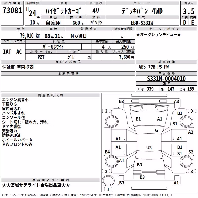 DAIHATSU HIJET