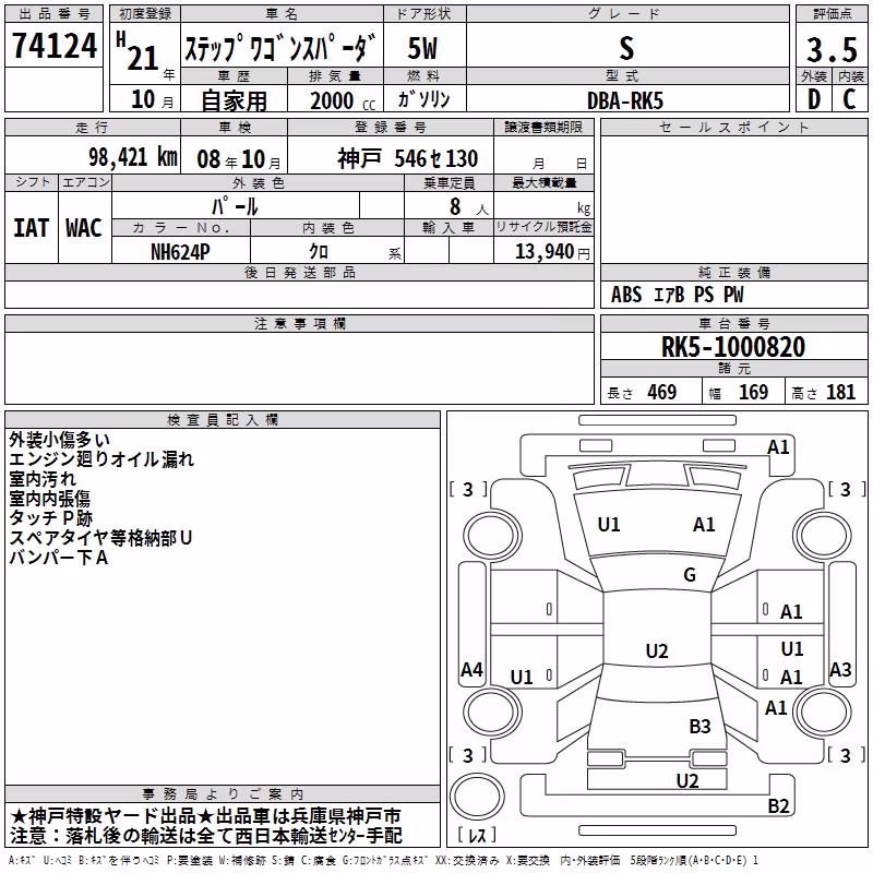 HONDA STEPWGN