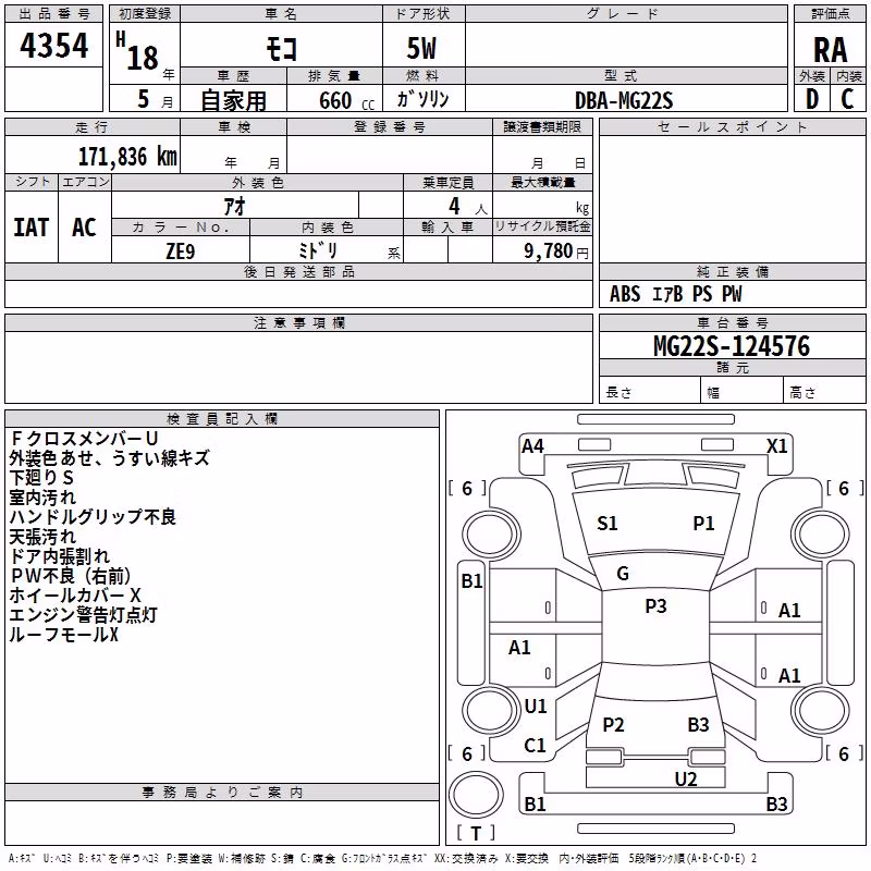 NISSAN MOCO