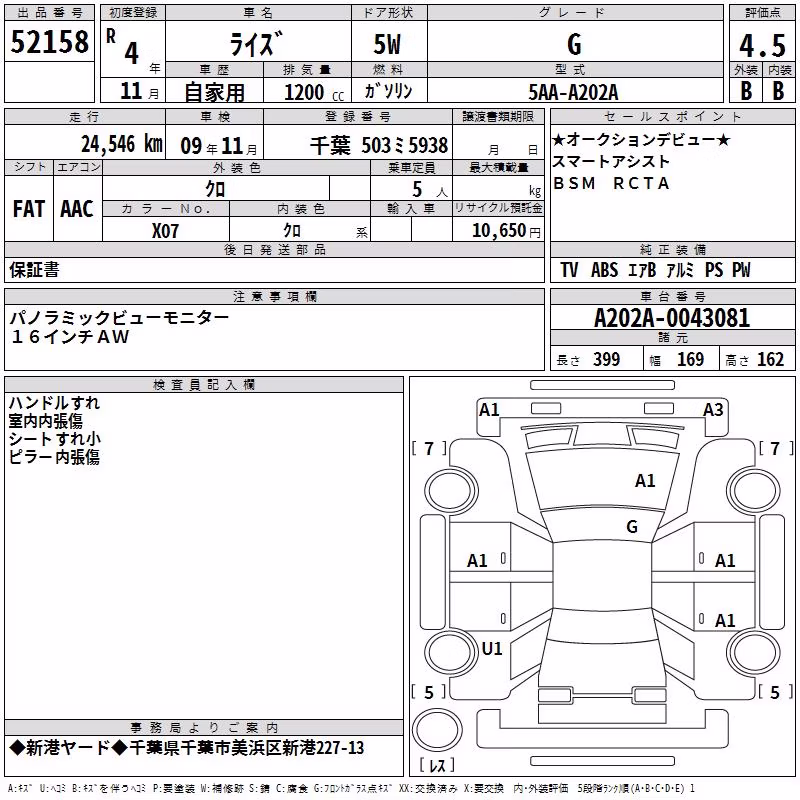 TOYOTA RAIZE