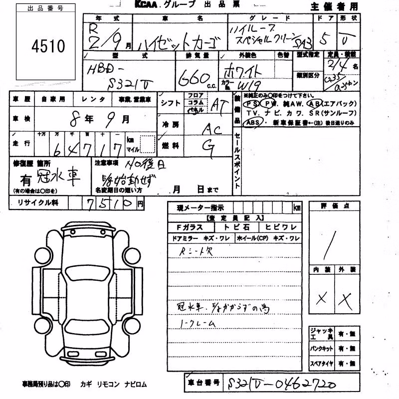 DAIHATSU HIJET