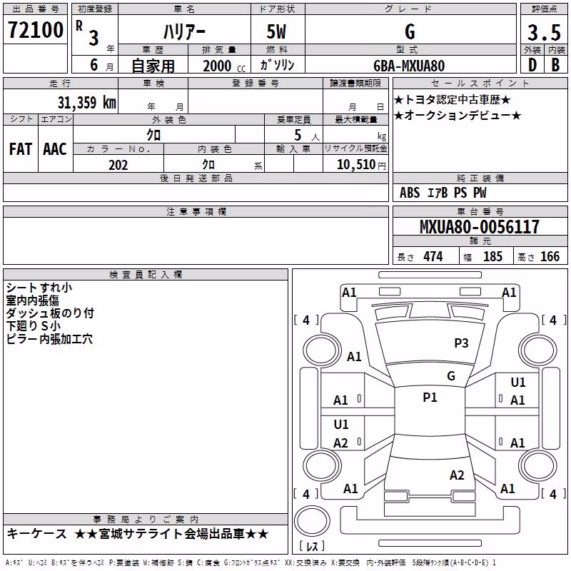 TOYOTA HARRIER